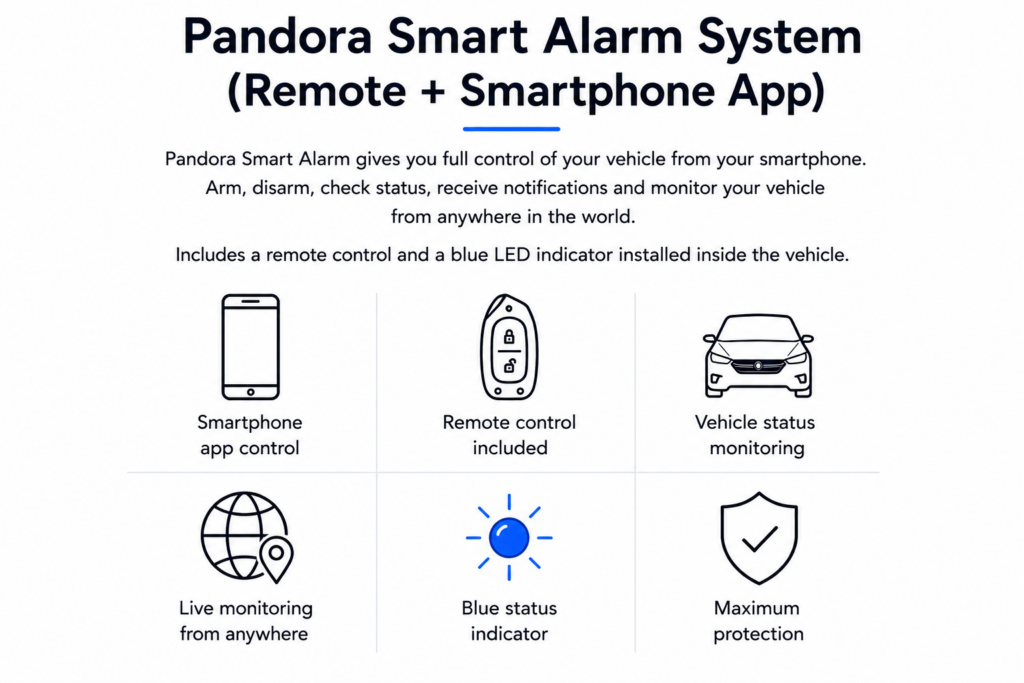 Pandora2